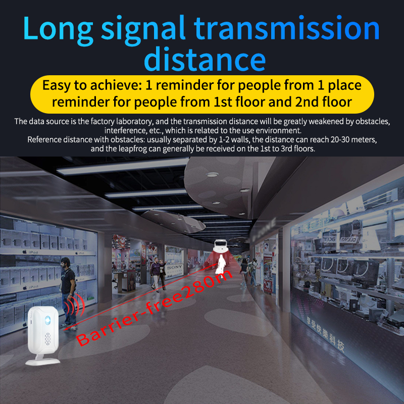 Home Security Wireless Motion  - Home Security Blink incelemesi ve fiyatı
