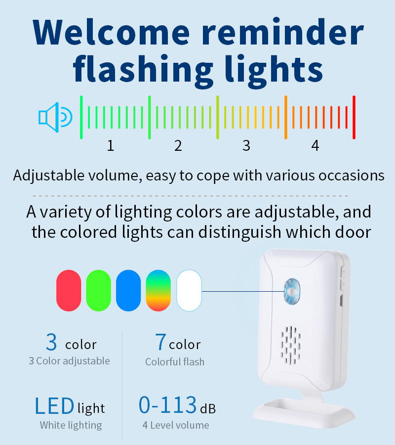 Home Security Wireless Motion  - Home Security Blink incelemesi ve fiyatı