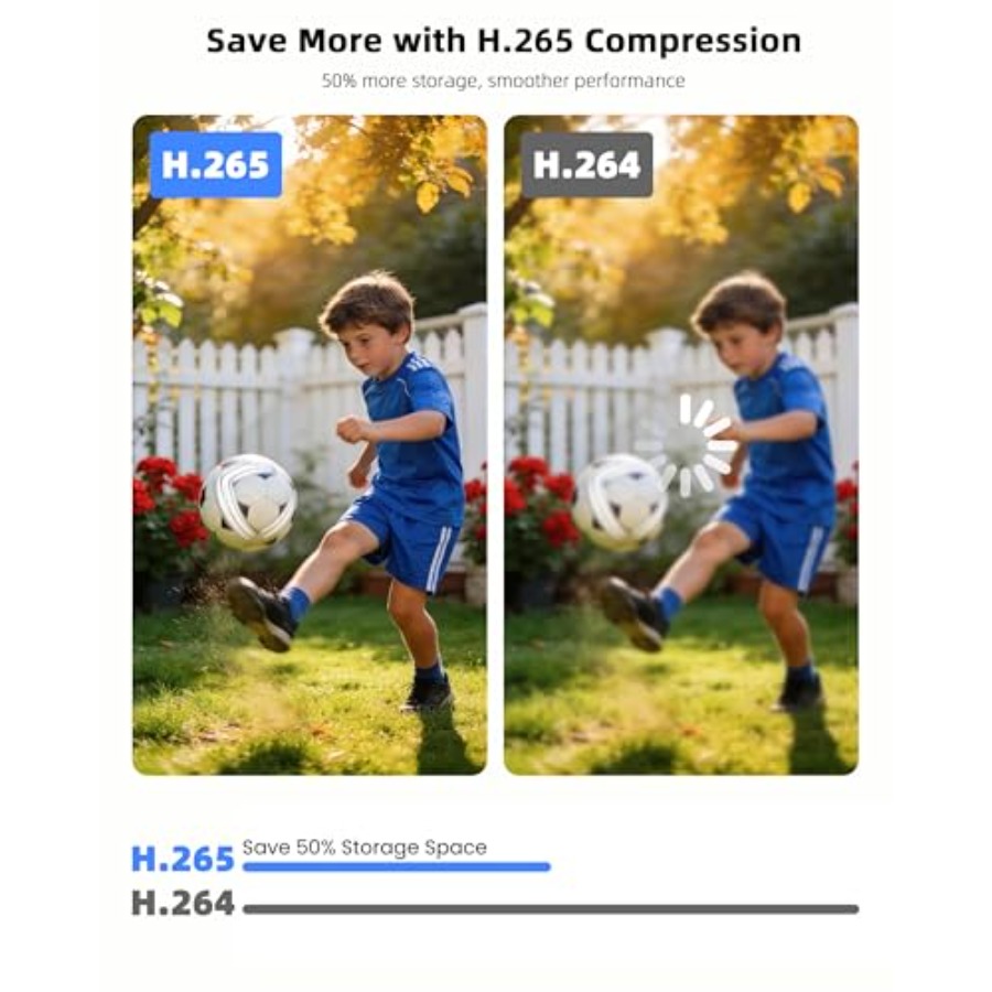 Home Security Camera System: 6 - Home Security And Camera Systems incelemesi ve fiyatı