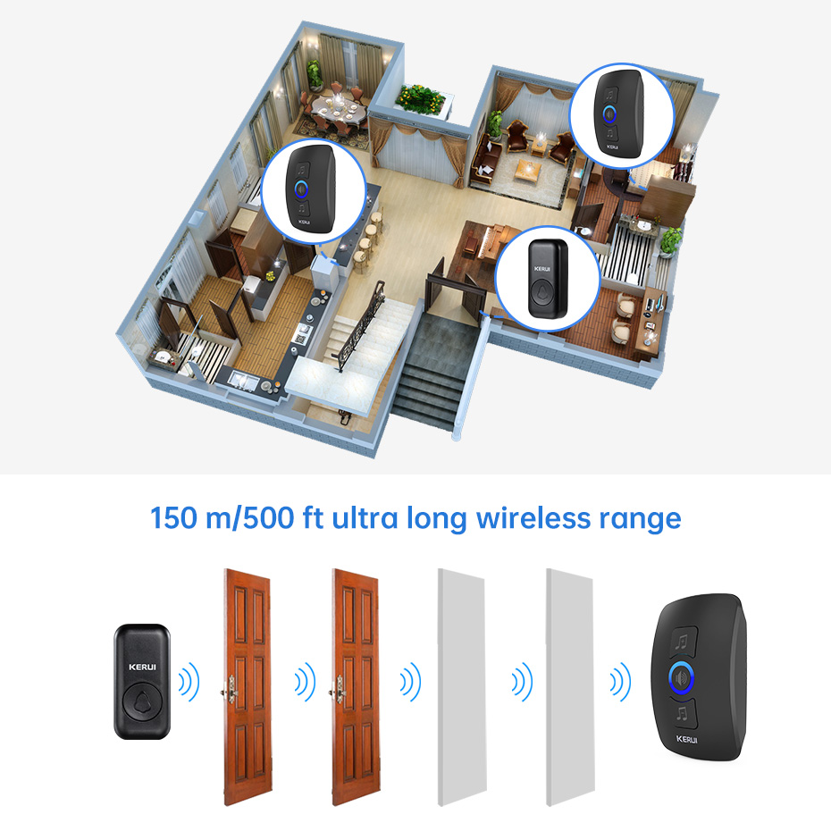 KERUI M525 Door Bell Chime Kit - Home Security Blink incelemesi ve fiyatı